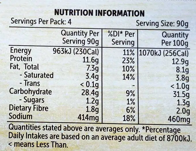 The best frozen pepperoni pizza in Australia Belly Rumbles