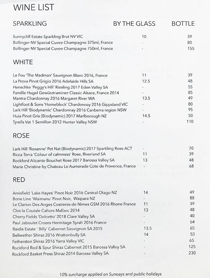 lunch menu at the Queen Street Eatery in Berry