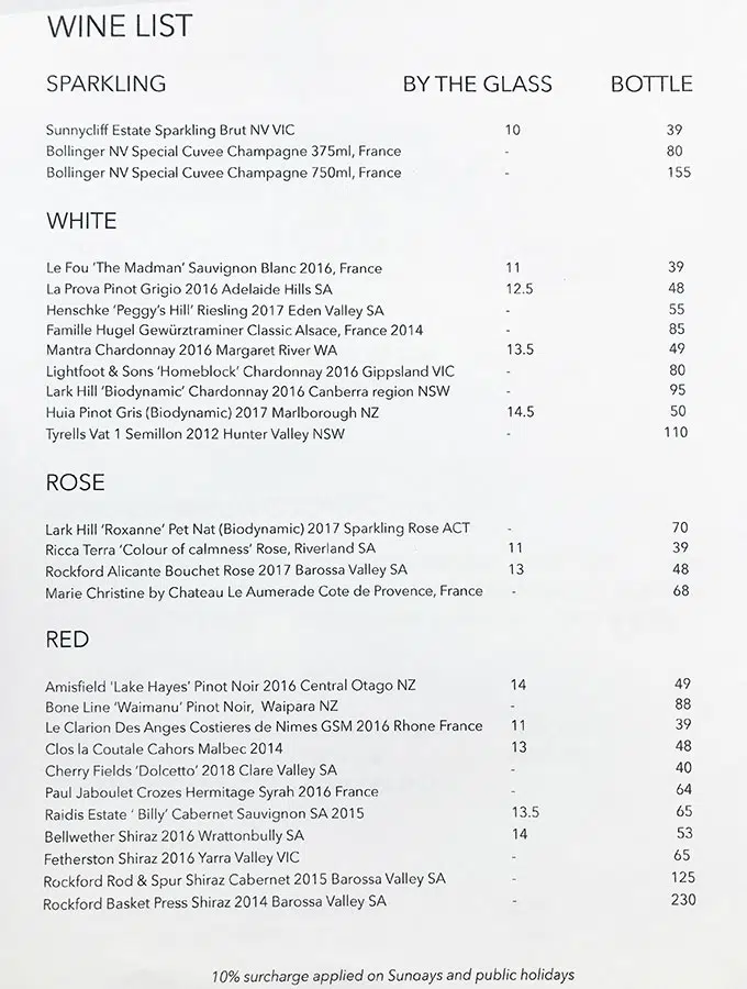 lunch menu at the Queen Street Eatery in Berry